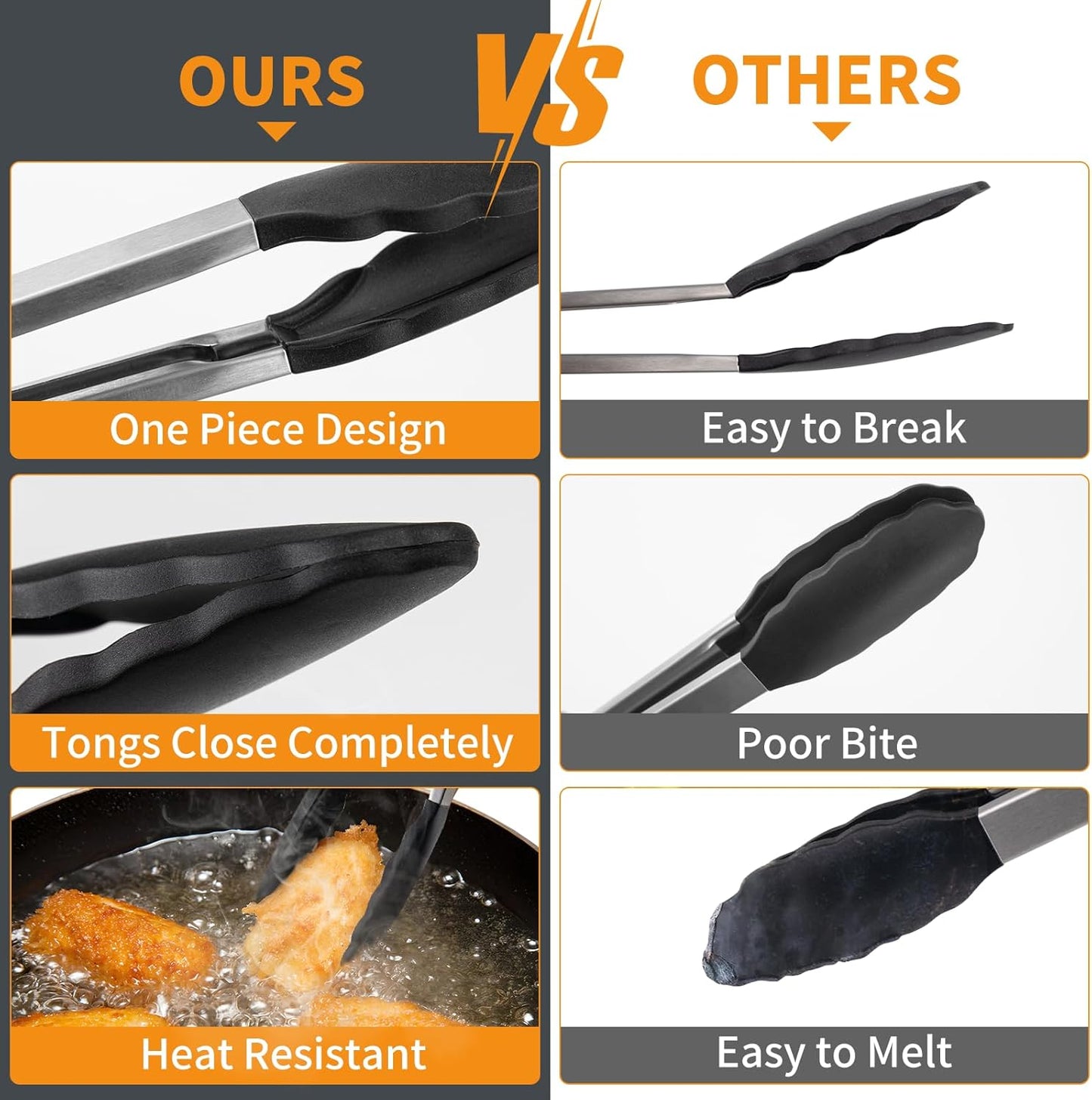 WISYOK 30cm Küchenzangen, Grillzange Hitzebeständige, Zange Küche, Kochzange mit Edelstahl und Silikonspitze, Silikonzangen, Tongs Kitchen, Fleischzange, Nudelzange zum Kochen, Grillen (Schwarz)