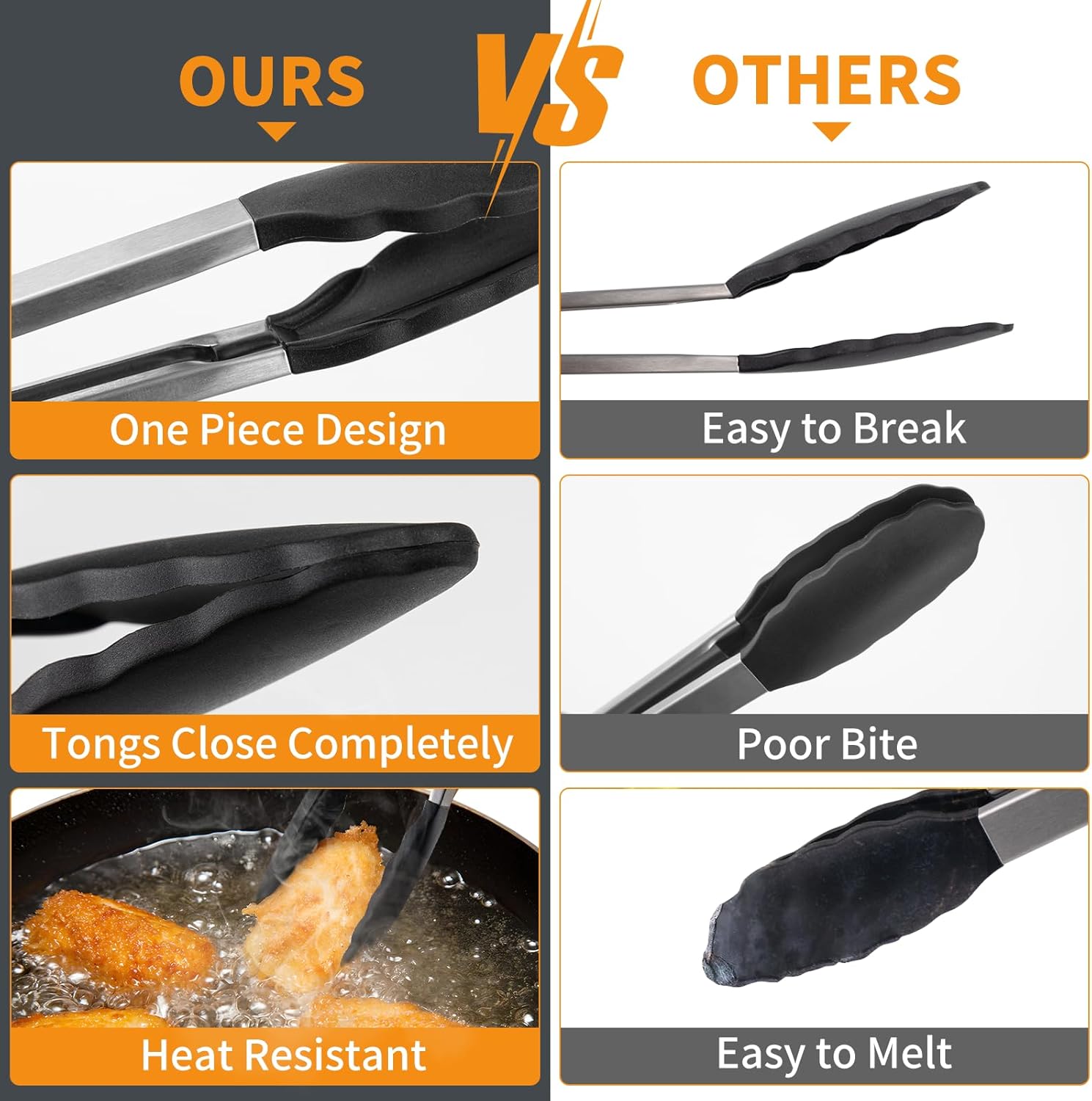 WISYOK 30cm Küchenzangen, Grillzange Hitzebeständige, Zange Küche, Kochzange mit Edelstahl und Silikonspitze, Silikonzangen, Tongs Kitchen, Fleischzange, Nudelzange zum Kochen, Grillen (Schwarz)